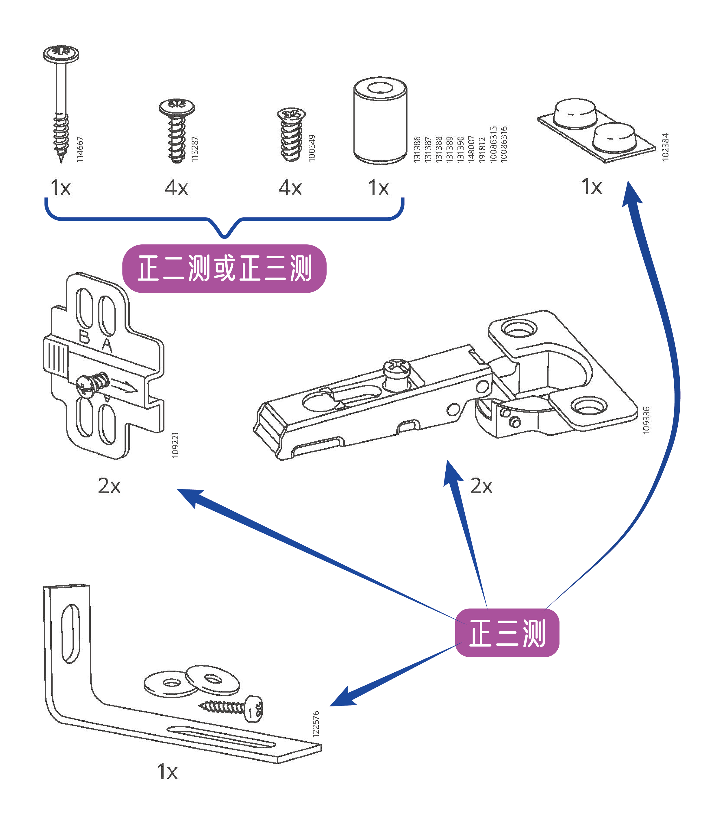 宜家组装手册中的轴测投影